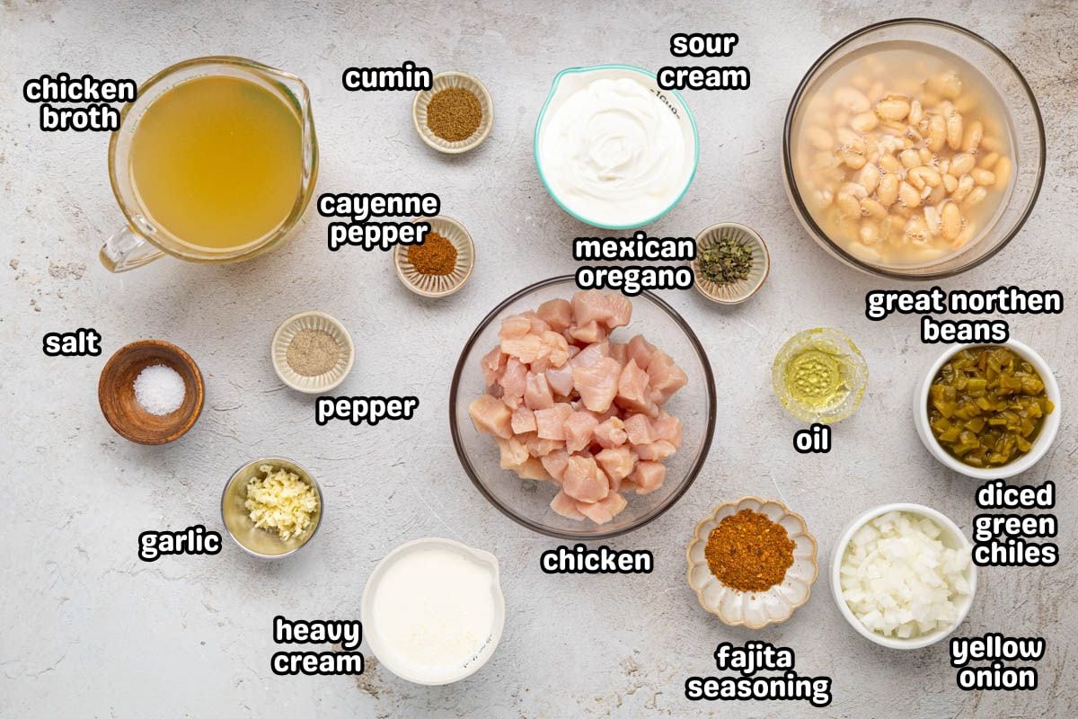 A labeled image of ingredients needed to make white chicken chili.