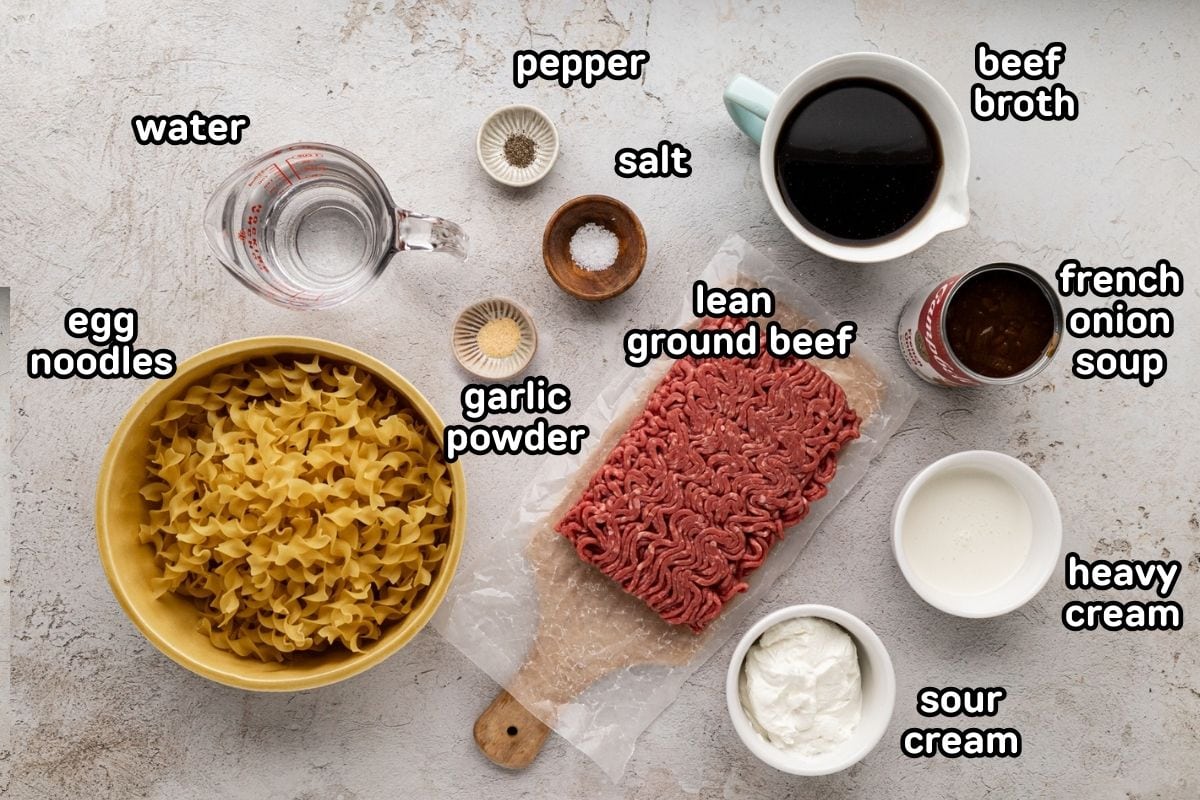 A labeled image of ingredients needed to make instant pot, french onion ground beef and noodle noodles.