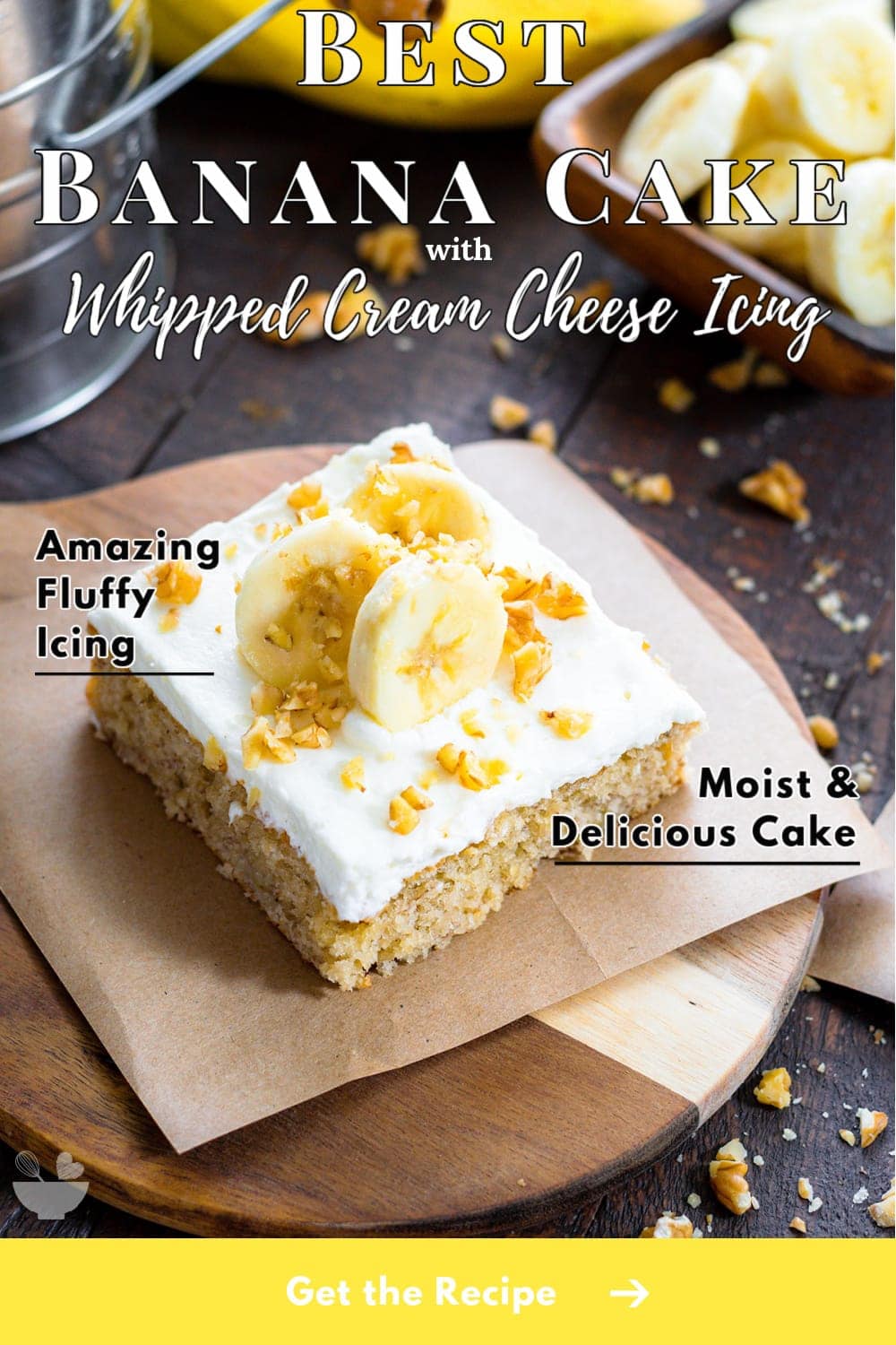 Banana Cake infographic image describing the cake as moist & delicious and the icing as amazingly fluffy.