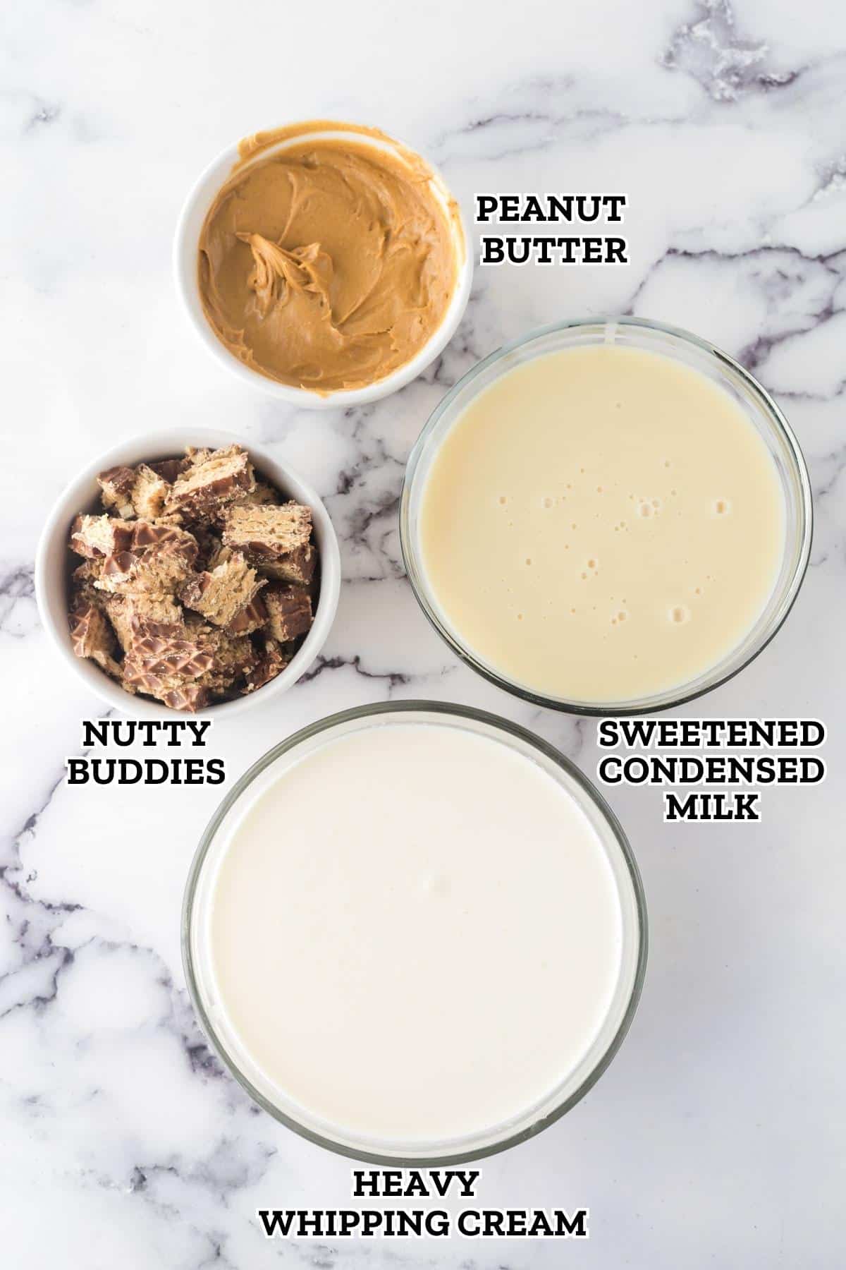 A labeled image of ingredients needed to make no-churn nutty buddy ice cream.