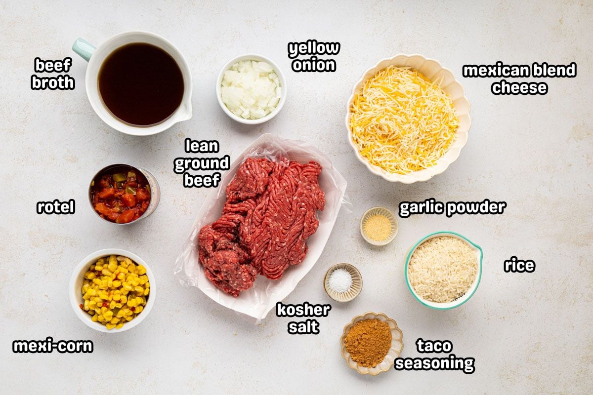 A labeled image of ingredients needed to make Mexican Beef and Rice.