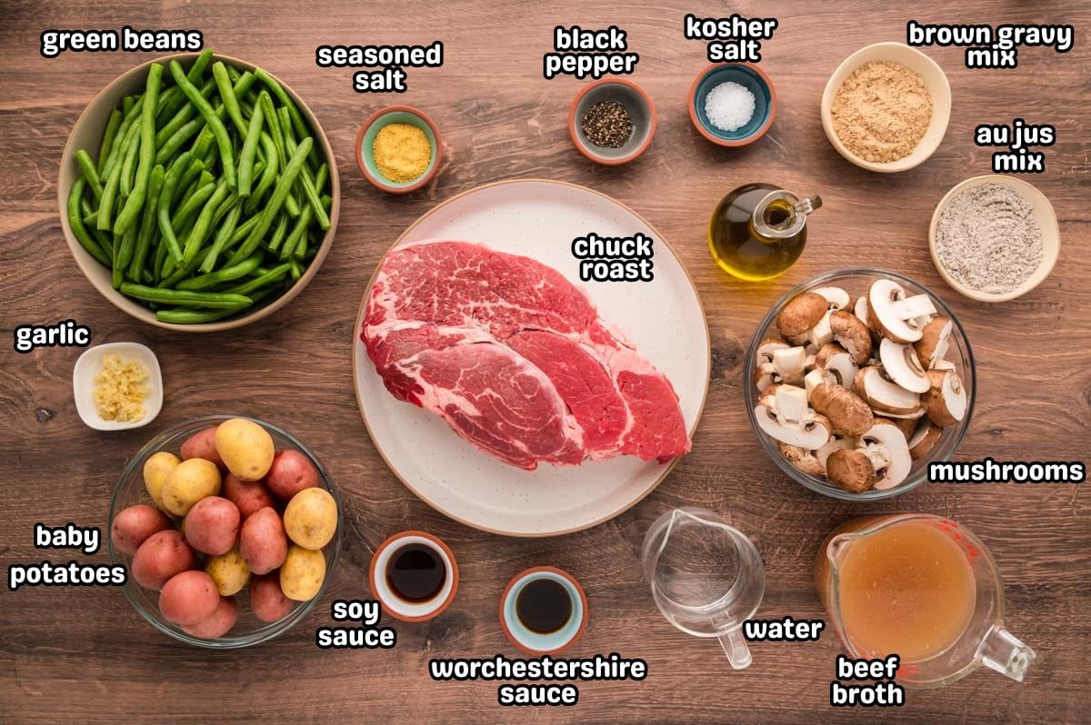 A labeled image of ingredients needed to make pot roast with green beans, mushrooms, and potatoes.