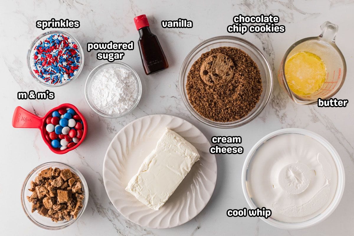 A labeled image of ingredients needed to make chocolate chip cookie cream pie with m & m's.