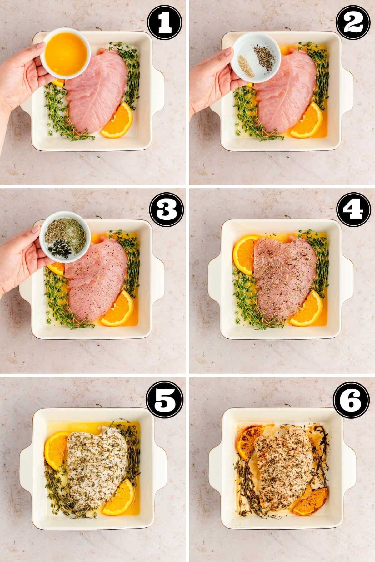 Collage image of steps to make baked garlic herb turkey tenderloin with orange.