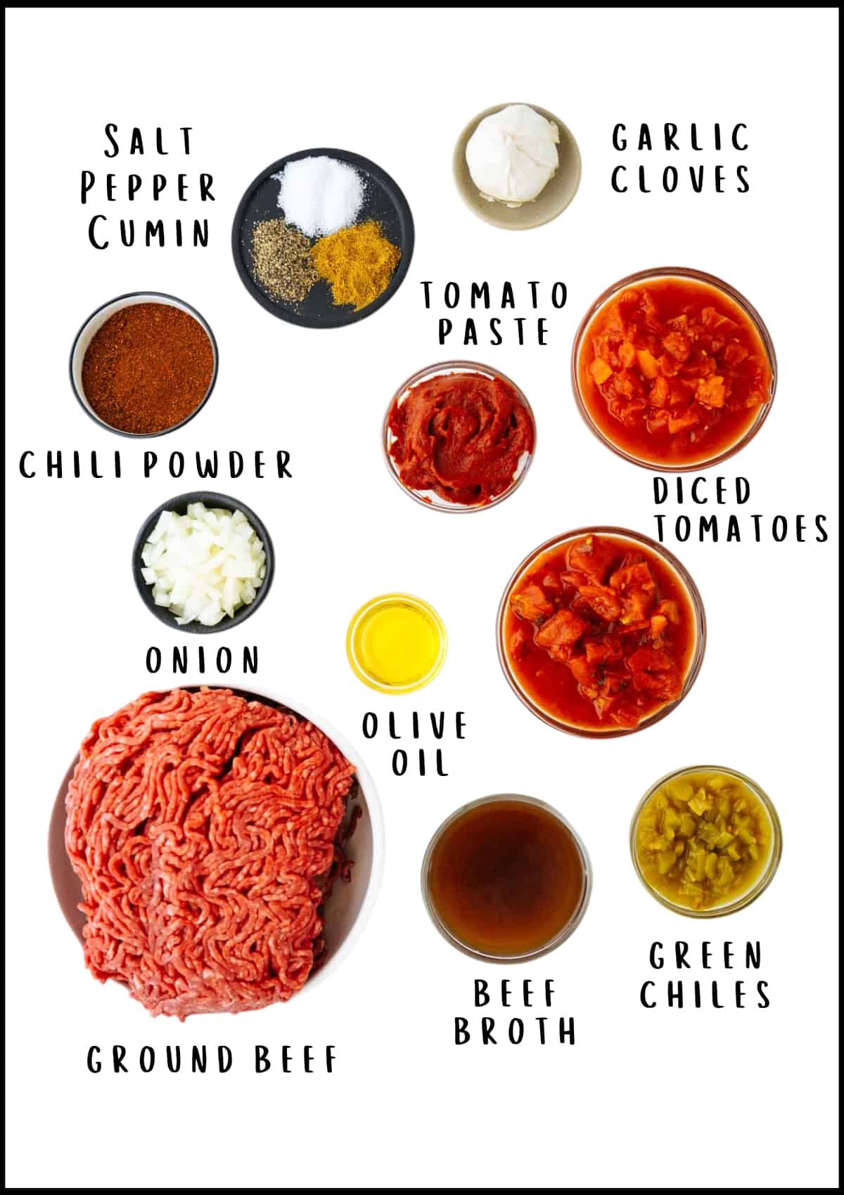 A labeled image of ingredients needed for keto chili recipe.