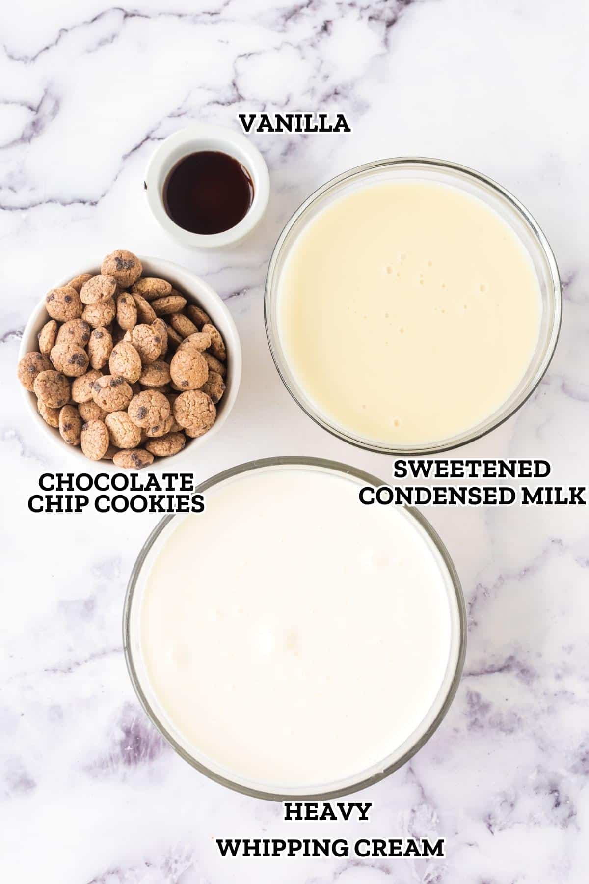 A labeled image of ingredients needed to make no-churn chocolate chip cookie ice cream.