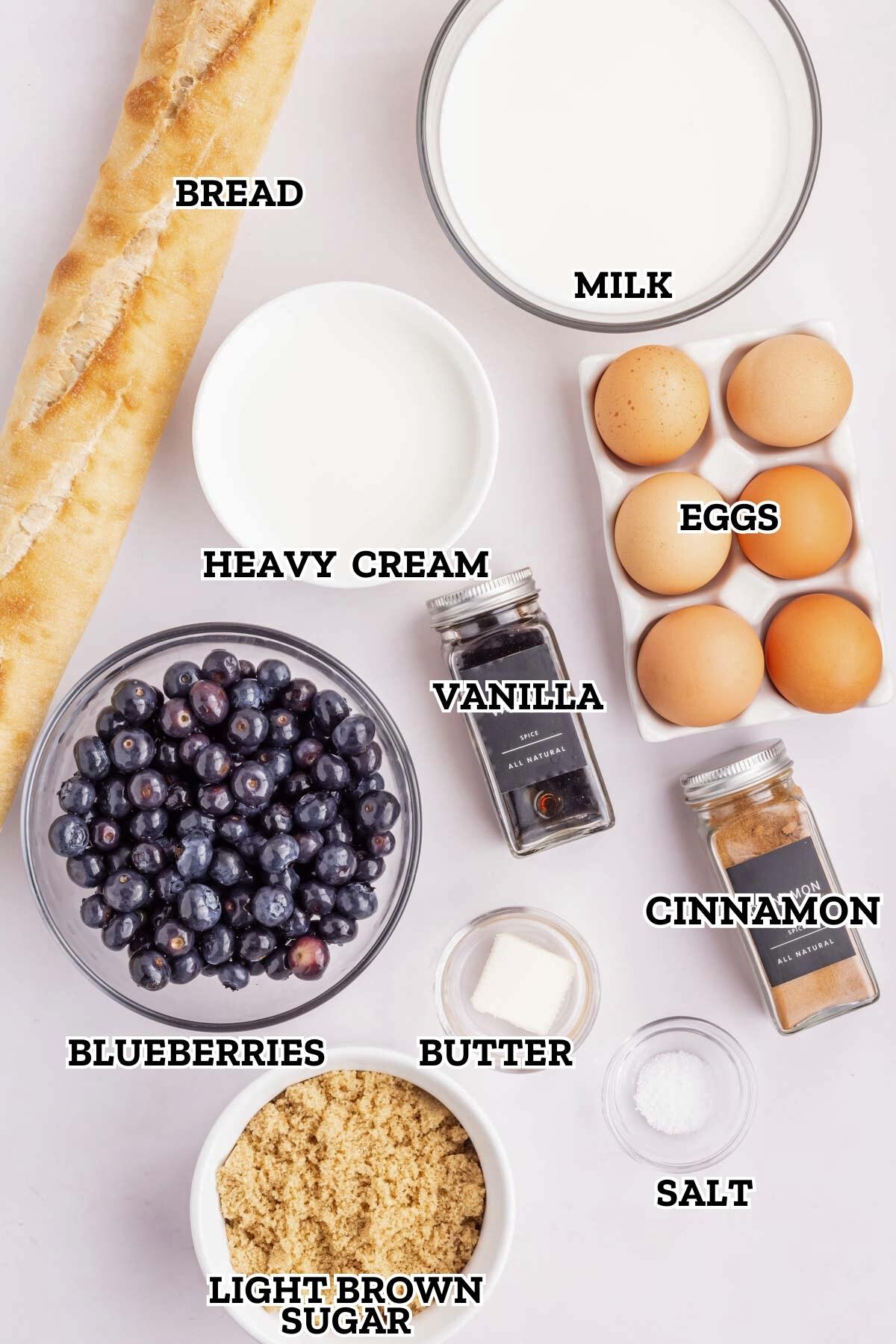 A labeled image of ingredients needed to make blueberry french toast.