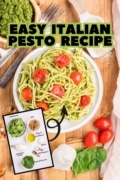A Pinterest image with a plate of Basil Pesto and a visual ingredients image.