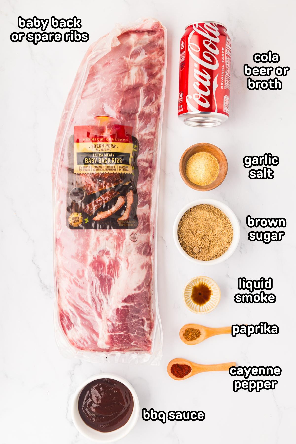 A labeled image of ingredients needed to make instant pot bbq ribs.