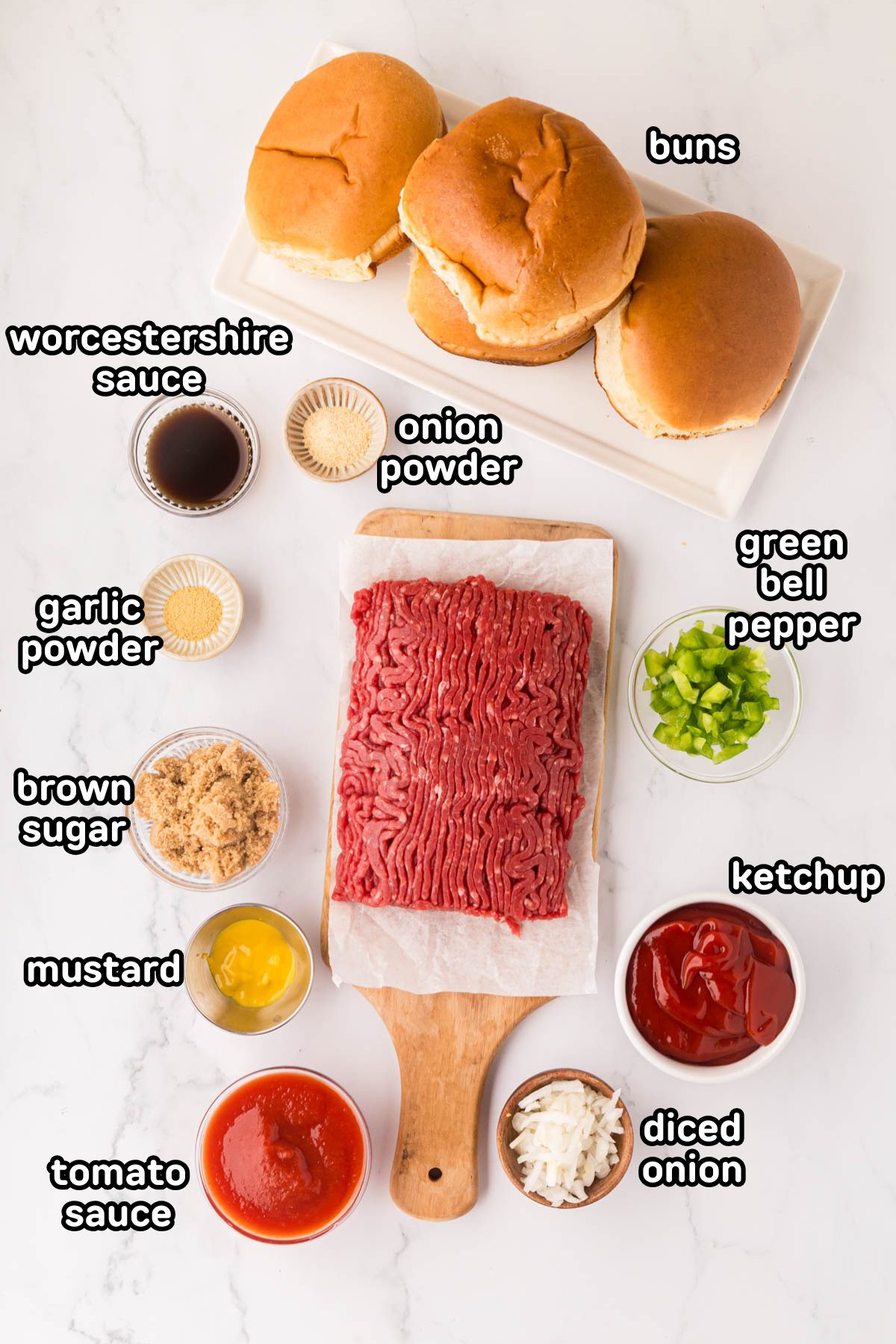 A labeled image of ingredients needed to make sloppy joes.