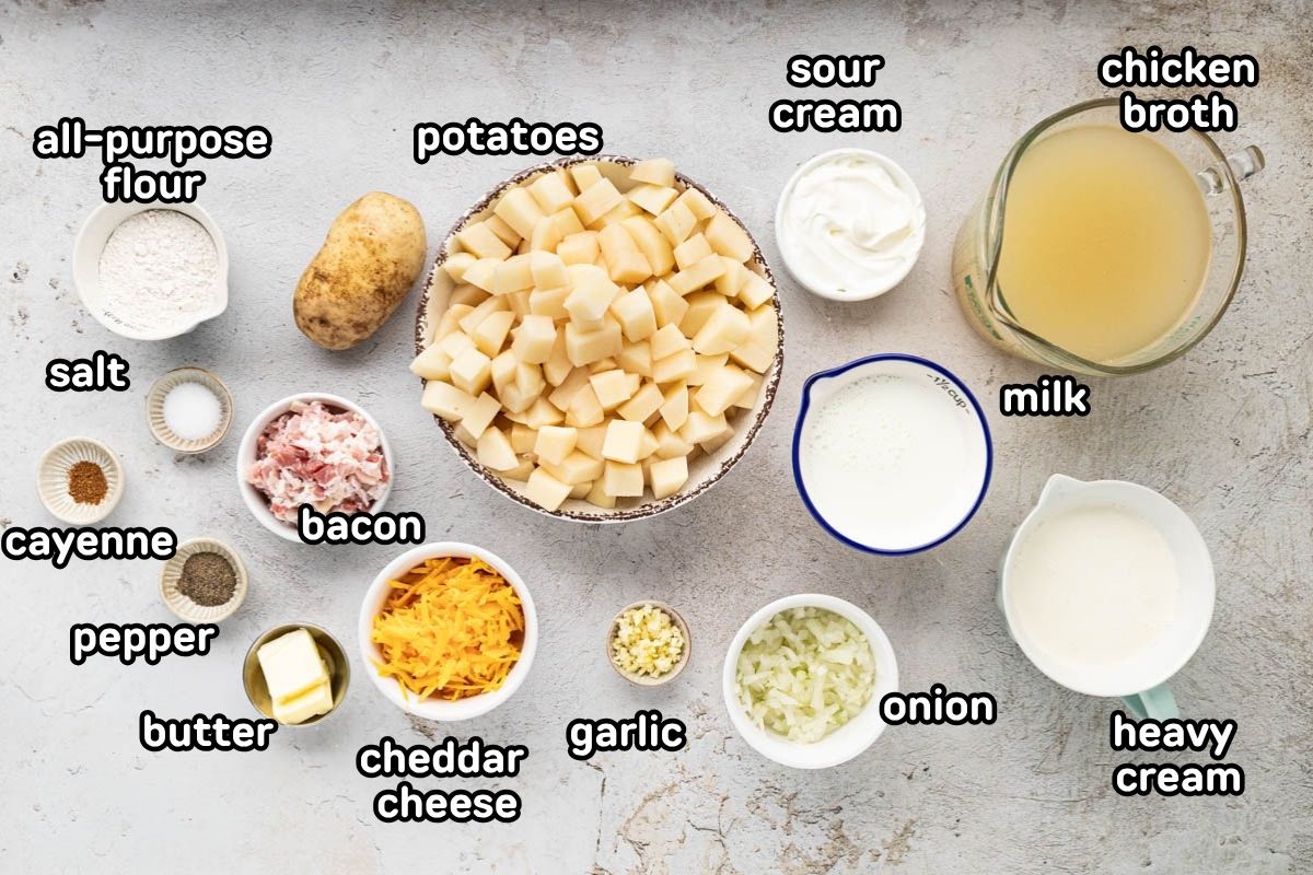 Labeled image of ingredients needed to make potato soup.