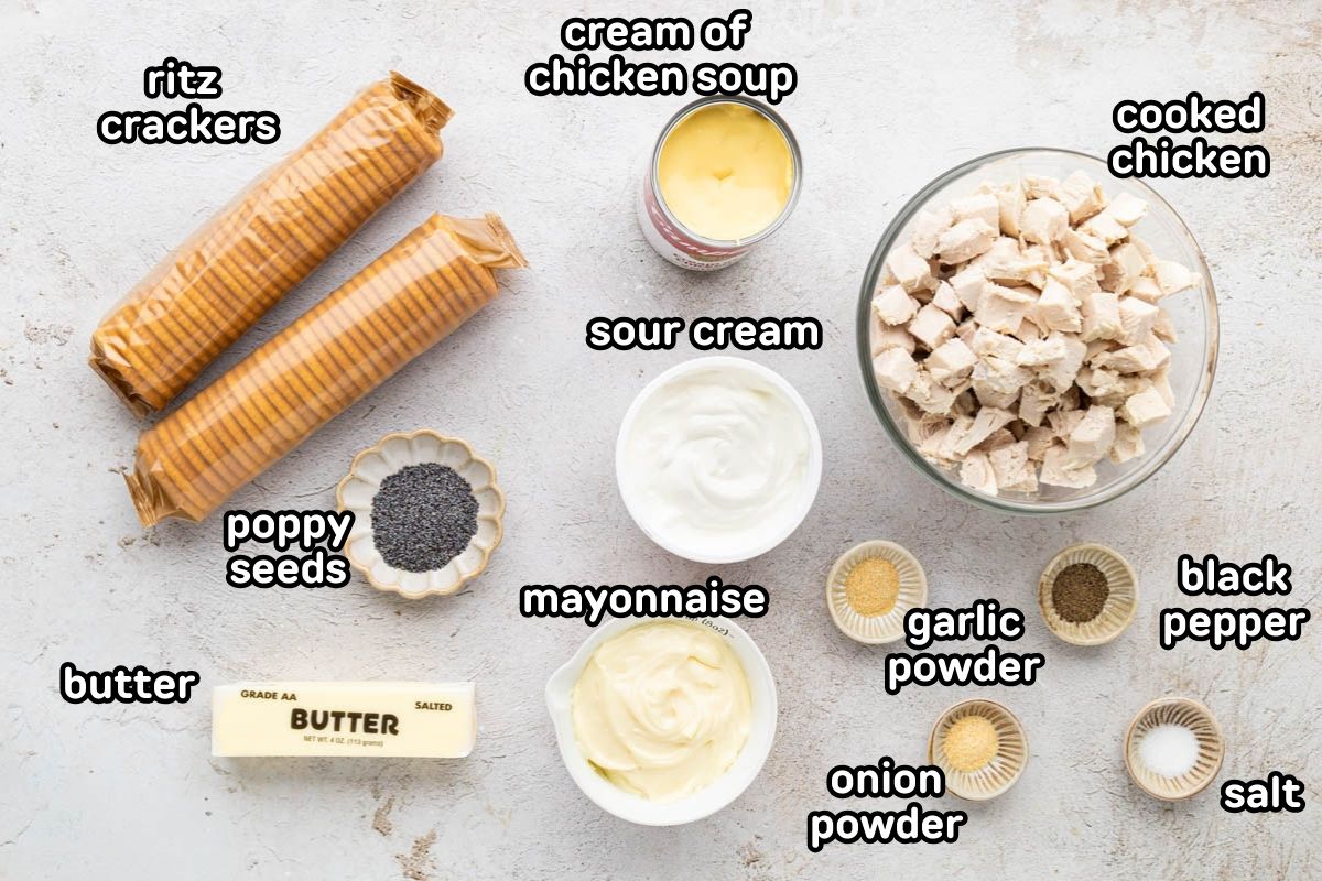 A labeled image of ingredients needed to make chicken poppyseed casserole.