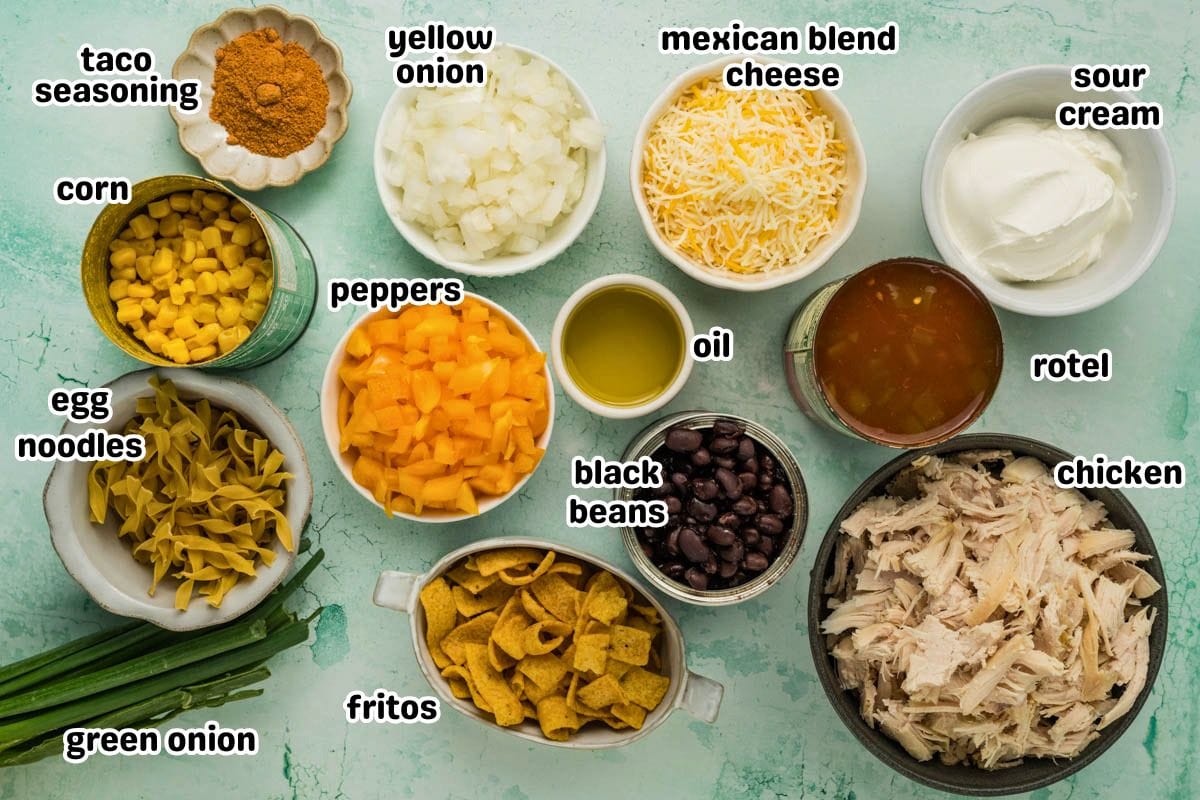 A labeled image of ingredients needed to make tex mex chicken casserole with pasta