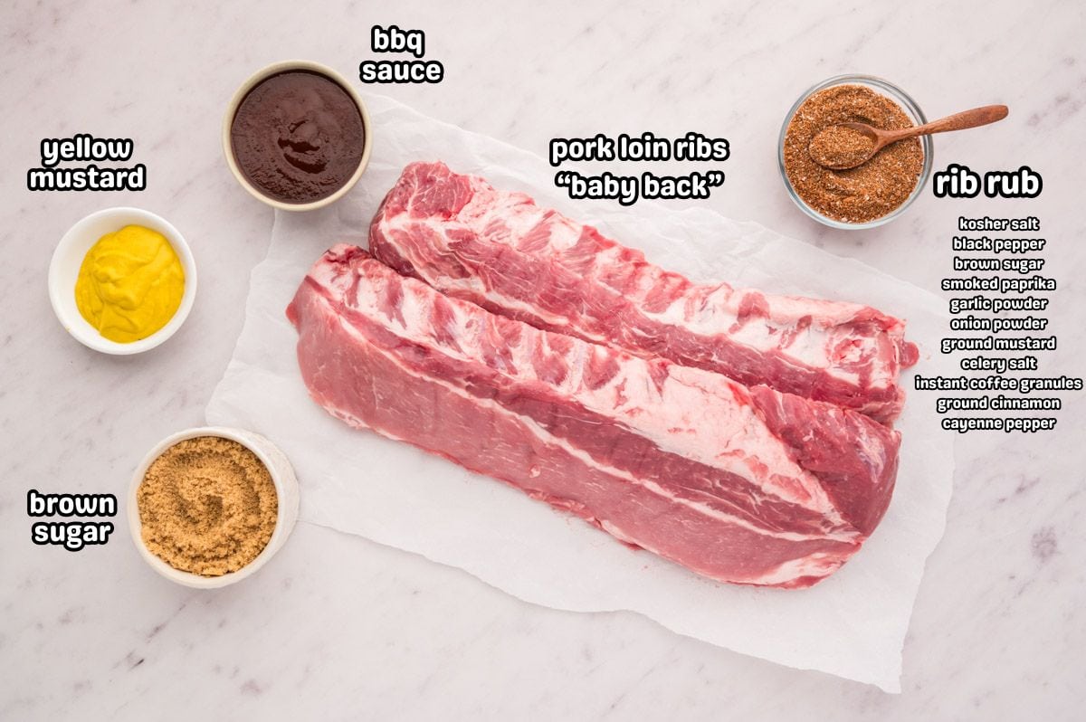 A labeled image of ingredients needed to make smoked bbq ribs.